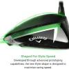 Callaway ELYTE Driver 2025 Review: a forgiving big stick that rewards a confident swing