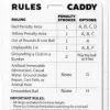 Rules Caddy 2025 Review: pocket rules card to simplify USGA golf decisions