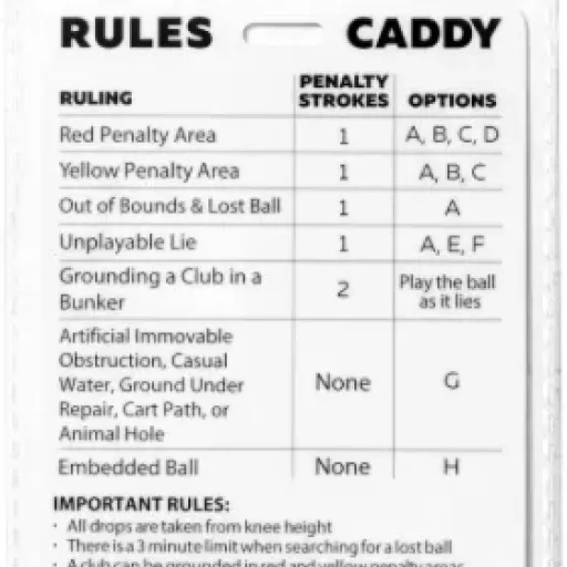 Rules Caddy 2025 Review: pocket rules card to simplify USGA golf decisions