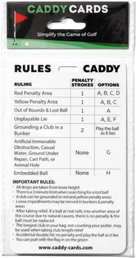 Rules Caddy - Simplify The Rules of Golf - Golf Bag Tag Accessory - Training Aid - Quick Reference Guide - 2025 Update - USGA Rules of Golf 2025 Pocket Size