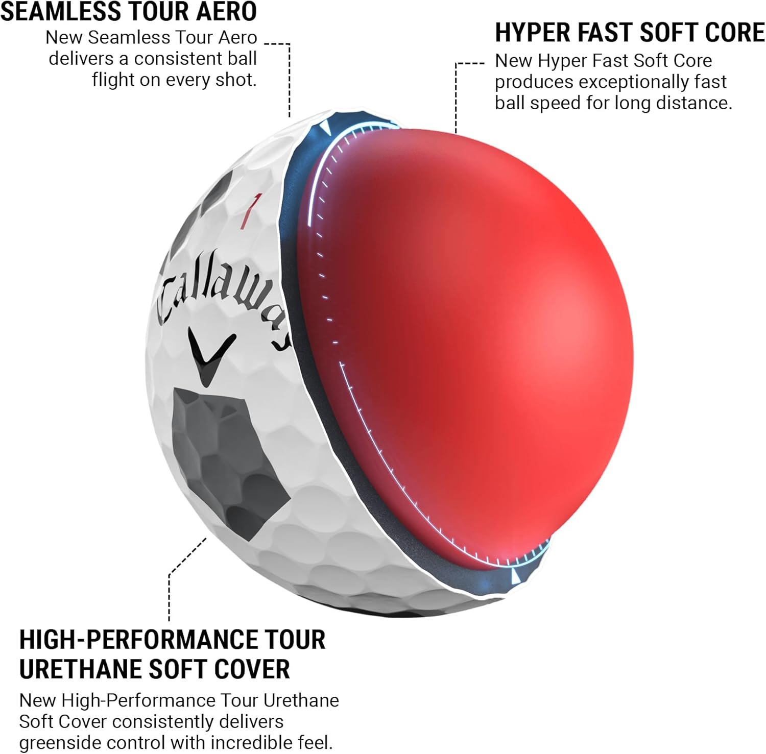 Golf Chrome Soft Premium Tour Golf Ball 2024 White - True Track