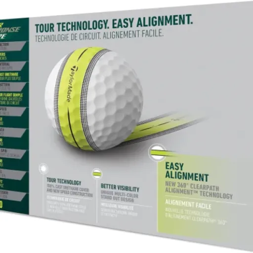 TaylorMade Tour Response Stripe Golf Balls Review: Urethane Meets Style and Performance