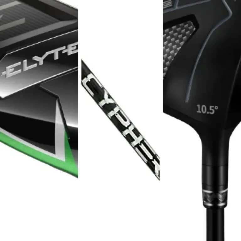 Top 17 best golf Adjustable Drivers (2026)