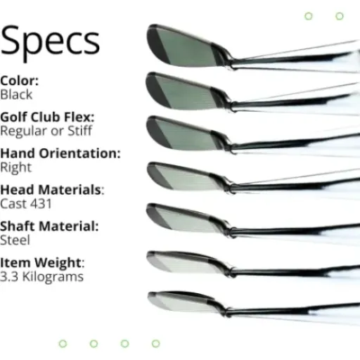 BombTech Golf 4.0 Iron Set Review: budget-friendly irons that hit decent but feel heavy