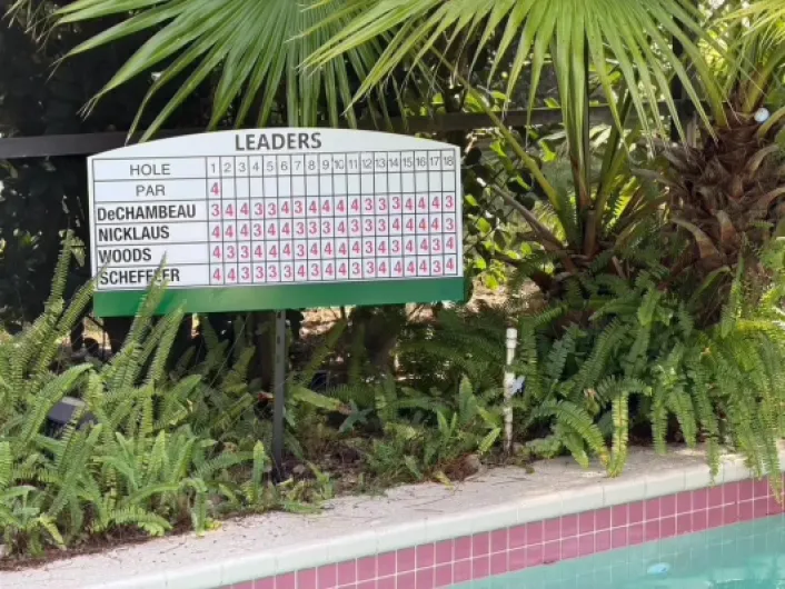 Golf Scoreboard Wall Sign - Augusta Tournament Style Leaderboard – 18-Hole Magnetic Golf Home Decor for Man Cave, Simulator, Clubhouse - Indoor/Outdoor Green/White 40x19 Magnetic Numbers + Dry Erase Name Tags