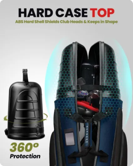 Golf Travel Bags for Airlines with Wheels and Hard Case Top, Protect Golf Clubs, Lightweight and Easy to Maneuver, Upgrade Version Blue