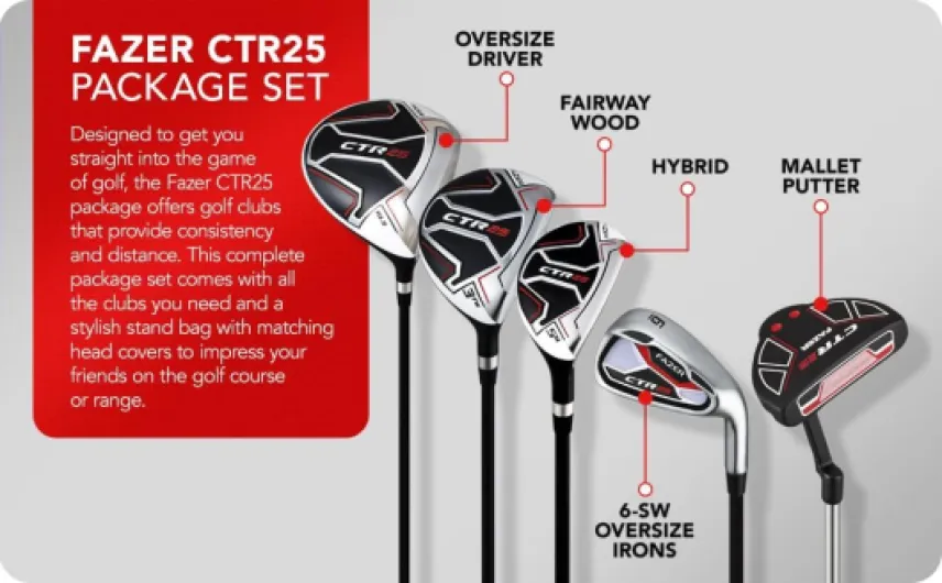 CTR25 Men's Golf Package Set – Right-Handed – Driver, Fairway Wood, Hybrid, Oversize Irons, Mallet Putter, Stand Bag – Complete Golf Club Set for Beginners & Improving Players