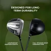Speed Titanium Driver Review: a forgiving budget big stick for slower swings