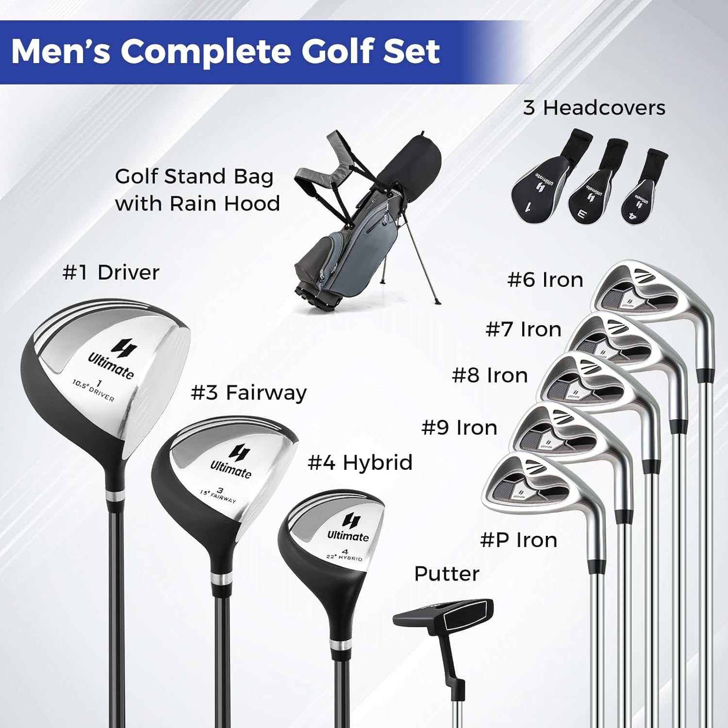 Golf Club Set, Complete Right Handed Golf Clubs Set with 460cc Alloy Driver, 3# Fairway Wood, 4# Hybrid, 6#, 7#, 8#, 9# & P# Irons, Free Putter and Stand Bag, Adult Golf Package Sets (Gray)